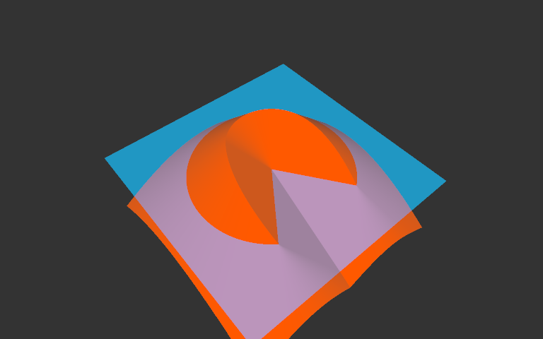 Perfecting anti-aliasing on signed distance functions